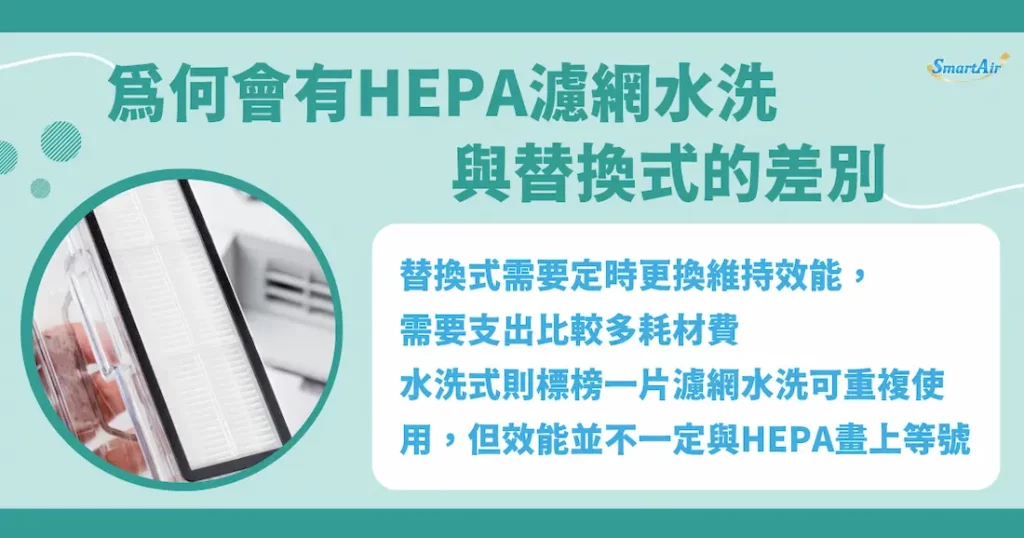 為何會有 HEPA 濾網水洗與替換式的差別？